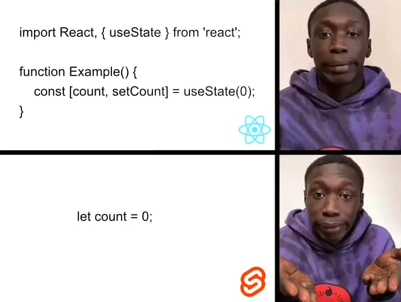 A humorous comparison between React's complexity and Svelte's simplicity
